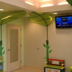 SONO Dental Group