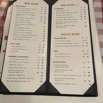 Kenny's Italian Kitchen - Drink menu - Italian Near Me - Dallas, Texas Kenny's Italian Kitchen - Drink menu - Italian Near Me - Dallas, Texas