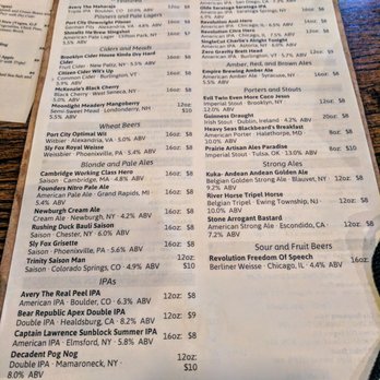Draught 55 - Beer list 08/12/17 - Bars Near Me - New York, New York