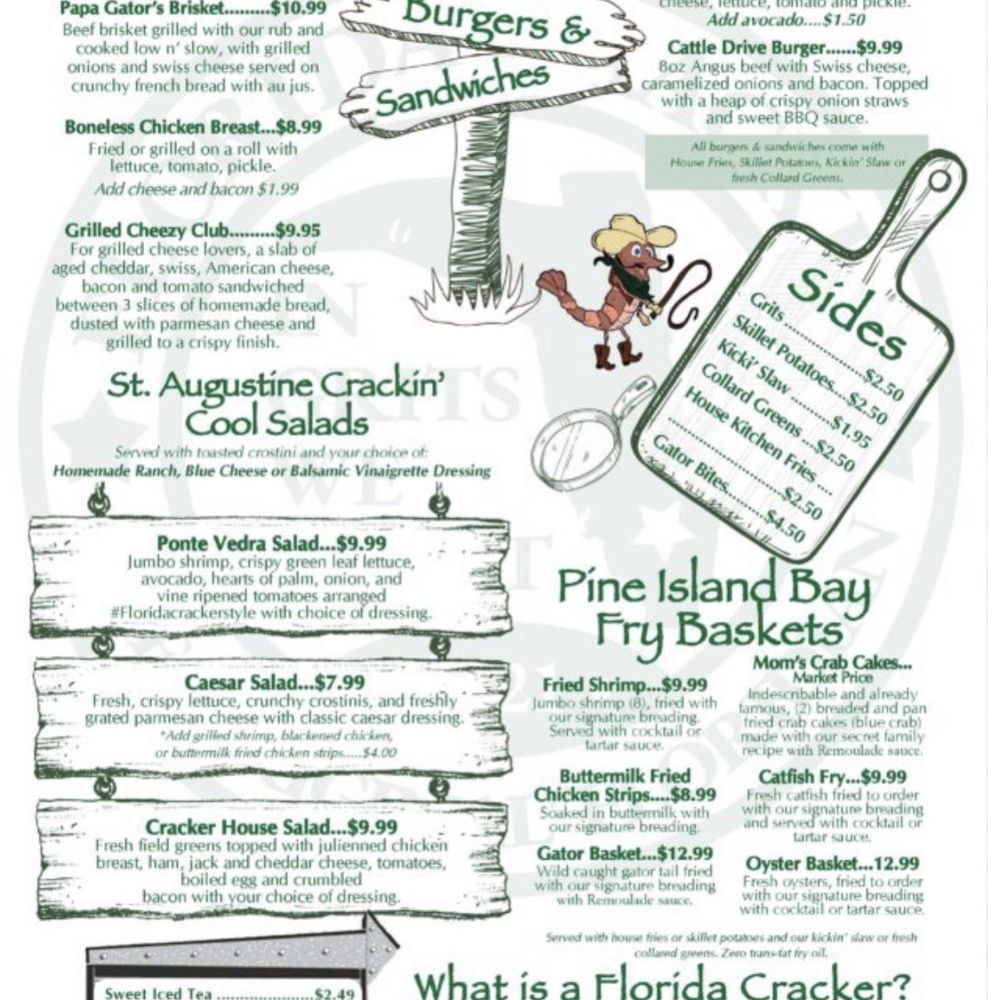 Menu of lunch Menu of lunch