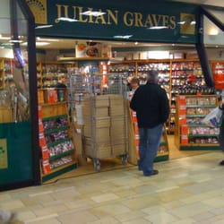 Julian Graves