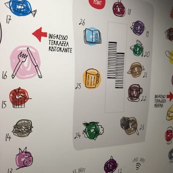 Mercato Centrale - Map of the food court - Food Court Near Me - Florence, FI