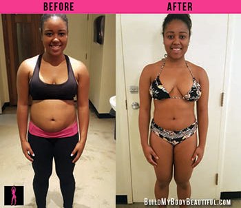 Build My Body Beautiful Trainers 266 King Street W Toronto On Phone Number Yelp