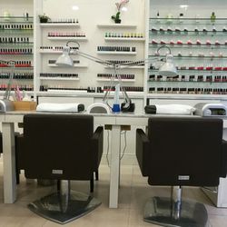 Ladies Nail