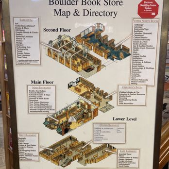 Boulder Book Store - Map and Directory - Bookstores Near Me - Boulder, Colorado