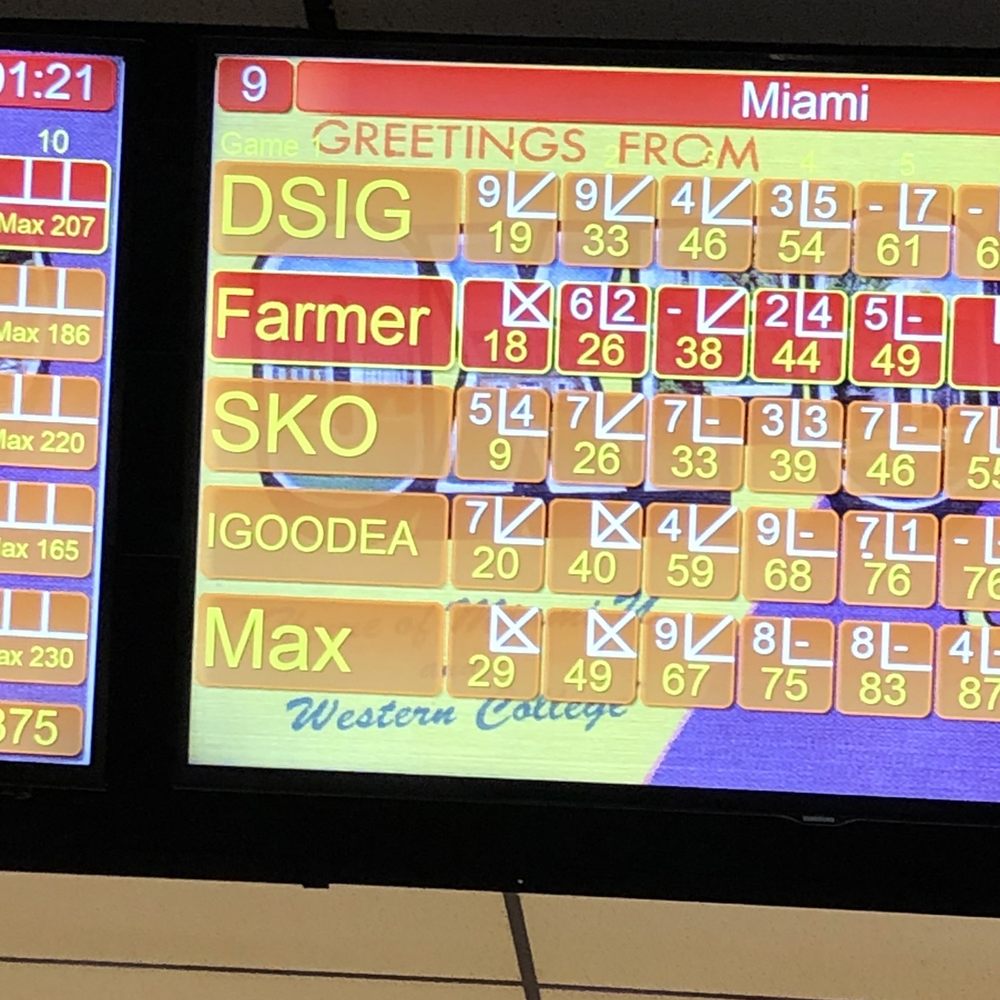 Best Bowling near Plaza Bowling Lanes in Connersville, IN Yelp