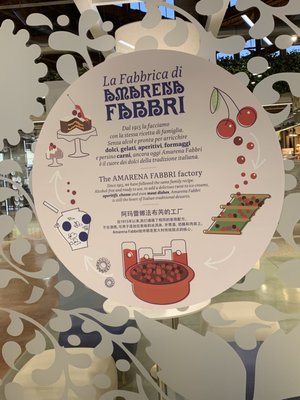 FICO World Eataly by null