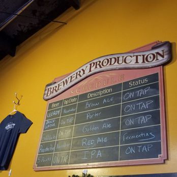 Southern Hops Brewing Company - Breweries Near Me - Florence, South Carolina Southern Hops Brewing Company - Breweries Near Me - Florence, South Carolina