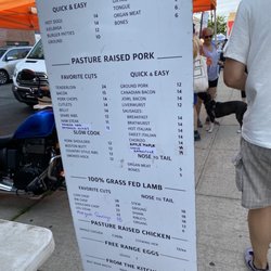 Forest Hills Greenmarket - Meat prices