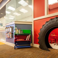 Riverdale Kidds Pediatric Dentistry & Orthodontics