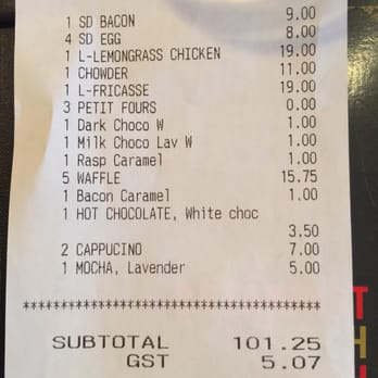 Chambar - A piggy breakfast for three. No - Belgian Near Me - Vancouver, British Columbia Chambar - A piggy breakfast for three. No - Belgian Near Me - Vancouver, British Columbia