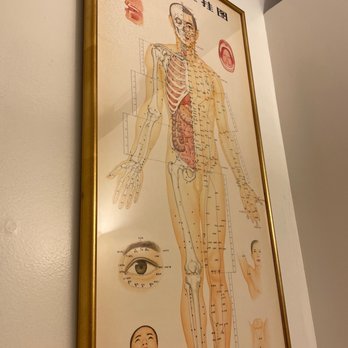 Bright Acupuncture Clinic - Acupuncture Near Me - Whittier, California Bright Acupuncture Clinic - Acupuncture Near Me - Whittier, California