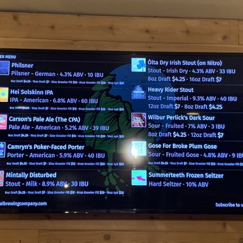 Sinistral Brewing - Breweries Near Me - Manassas, Virginia