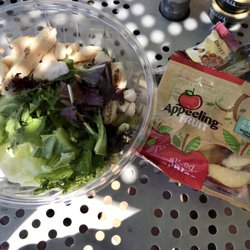 Sheetz - What the salad really looks like