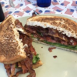 BLT