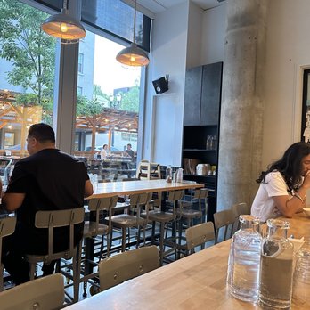 Grassa - Italian Near Me - Portland, Oregon