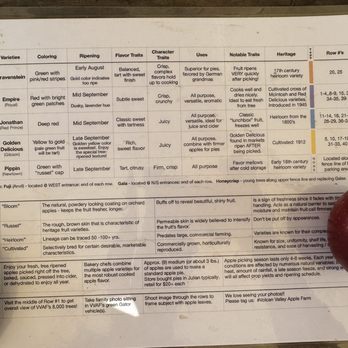 Volcan Valley Apple Farm - List of the varieties of apples. Don't look for the Gravensteins as they are gone. - Pick Your Own Farms Near Me - Julian, California Volcan Valley Apple Farm - List of the varieties of apples. Don't look for the Gravensteins as they are gone. - Pick Your Own Farms Near Me - Julian, California