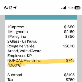 Sandrino - 10% surcharge on all food and drink! C'mon man! - Pizza Near Me - Sausalito, California Sandrino - 10% surcharge on all food and drink! C'mon man! - Pizza Near Me - Sausalito, California