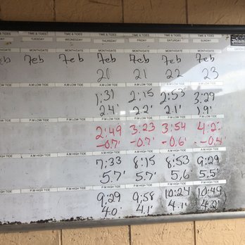 Jalama Beach Store - Tide schedule provided for surfers - Burgers Near Me - Lompoc, California Jalama Beach Store - Tide schedule provided for surfers - Burgers Near Me - Lompoc, California