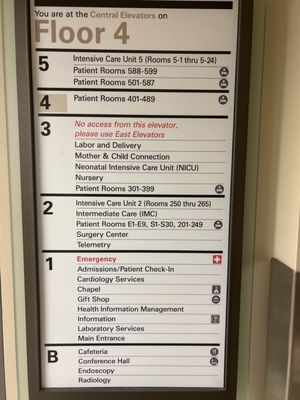 St. David's Medical Center by null