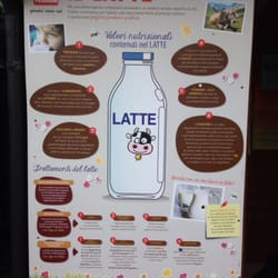 Latterie Vicentine