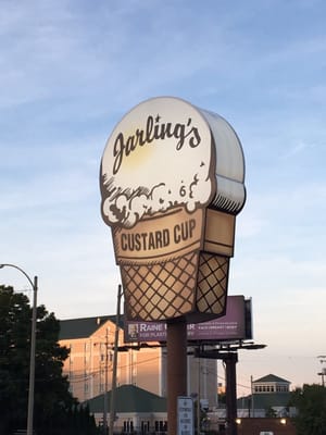 Jarling's Custard Cup by null