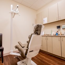 Trinity Valley Oral Surgery & Dental Implant Center