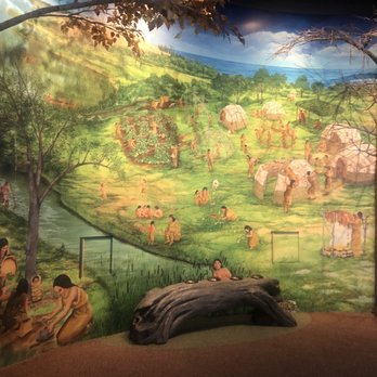 Michigan History Museum - Museums Near Me - Lansing, Michigan