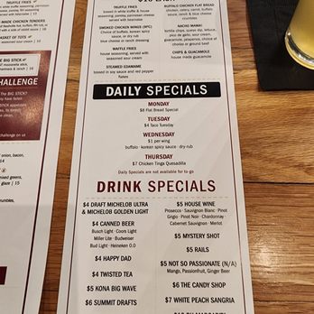 The Rabbit Hole - Sports Bars Near Me - Minneapolis, Minnesota The Rabbit Hole - Sports Bars Near Me - Minneapolis, Minnesota