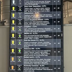 Zymurcracy Beer Company