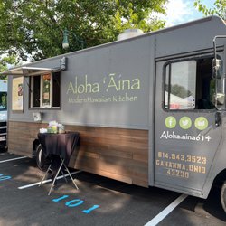 Aloha Aina