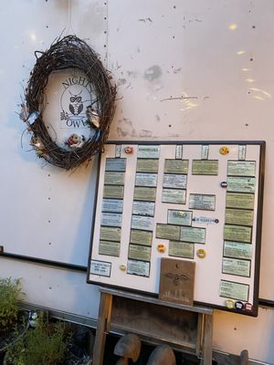 Night Owl PNW by null