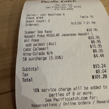 Pacific Catch - Not cheap for sure. Basically $30 entrees. - Seafood Near Me - San Francisco, California