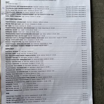 1608 Crafthouse - Menu - Gastropubs Near Me - Virginia Beach, Virginia 1608 Crafthouse - Menu - Gastropubs Near Me - Virginia Beach, Virginia