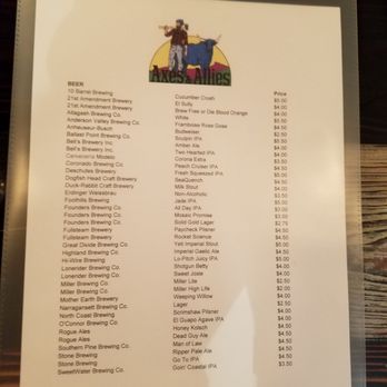 Axes & Allies - Bars Near Me - Wilmington, North Carolina Axes & Allies - Bars Near Me - Wilmington, North Carolina