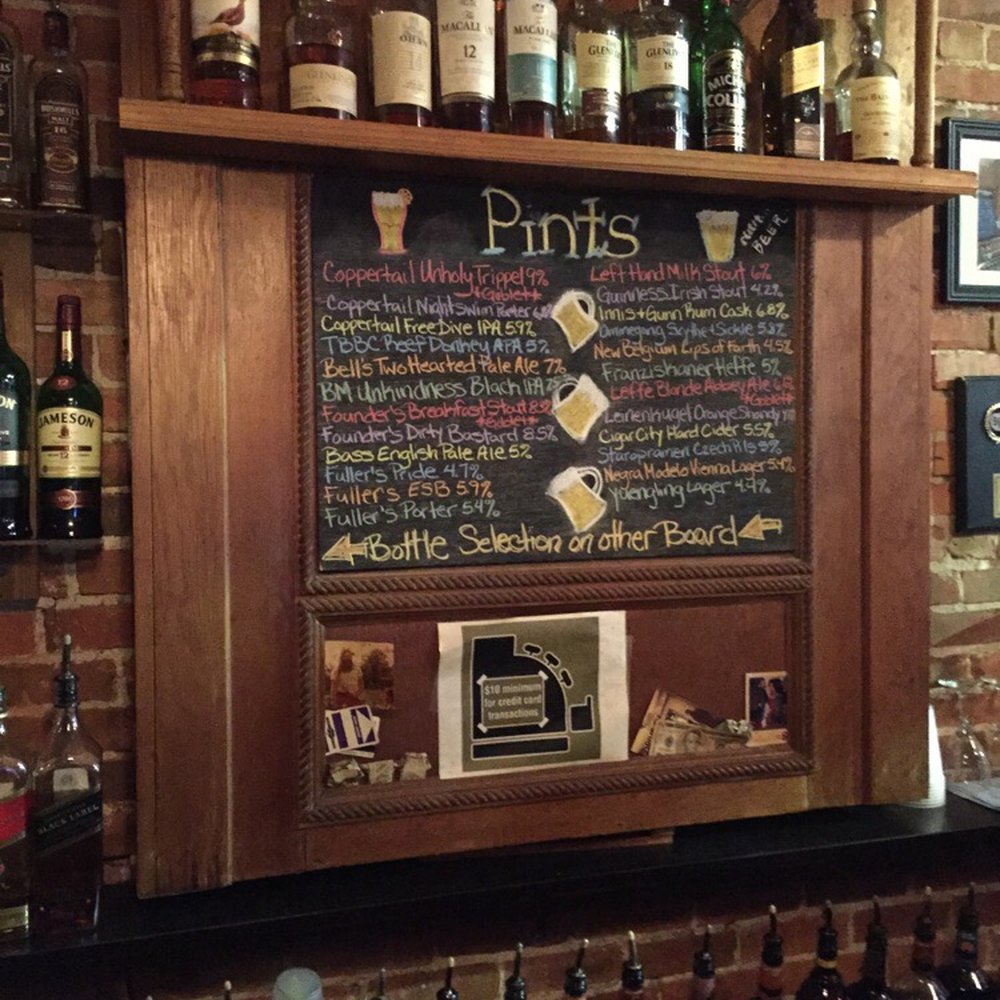 Pints/On tap Pints/On tap