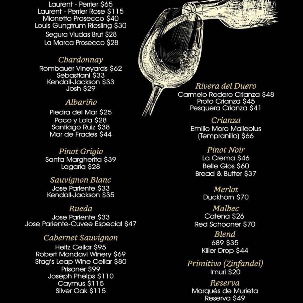Pannes - Menu - Breakfast & Brunch Near Me - San Juan, Puerto Rico Pannes - Menu - Breakfast & Brunch Near Me - San Juan, Puerto Rico