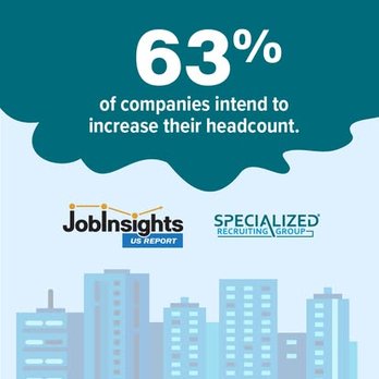 Specialized Recruiting Group - Employment Agencies Near Me - Charlotte, North Carolina Specialized Recruiting Group - Employment Agencies Near Me - Charlotte, North Carolina