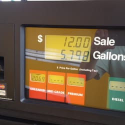 Kroger Food Store - $2.06/gallon w Kroger card! WOW!