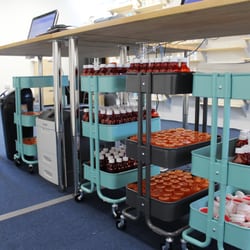 iLab Pharmacy