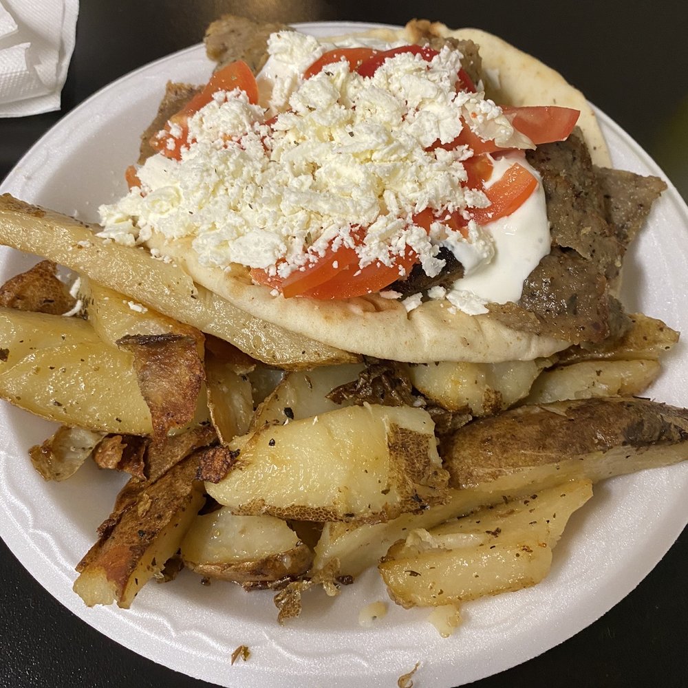 Gyro Plate