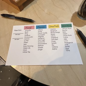 Aroma Workshop - Perfume Near Me - Chicago, Illinois