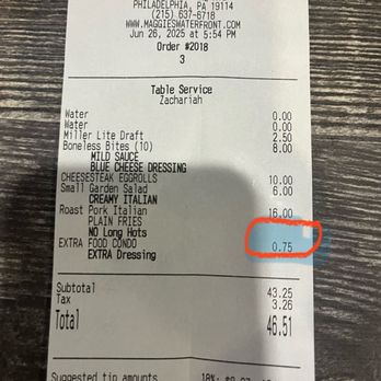 Maggie's Waterfront Cafe - Maggie's will nickel and dime you to death. 75 cents for extra dressing - Bars Near Me - Philadelphia, Pennsylvania Maggie's Waterfront Cafe - Maggie's will nickel and dime you to death. 75 cents for extra dressing - Bars Near Me - Philadelphia, Pennsylvania
