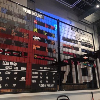 Zipline Brewing - List of brews - Breweries Near Me - Omaha, Nebraska
