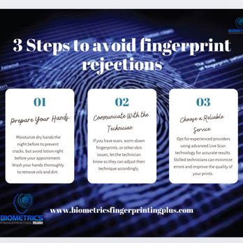 Biometrics Fingerprinting Plus - Tips for your fingerprinting appointment - Fingerprinting Near Me - Miami, Florida Biometrics Fingerprinting Plus - Tips for your fingerprinting appointment - Fingerprinting Near Me - Miami, Florida