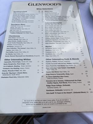 Menu photo 7 Glenwood's Columbia, MD Menu photo 7 Glenwood's Columbia, MD