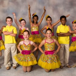 Danceland II School of Dance