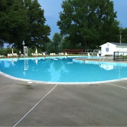 Perry Hall Swim Club