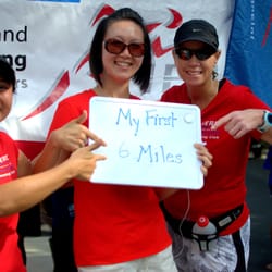 Inland Empire Running Club