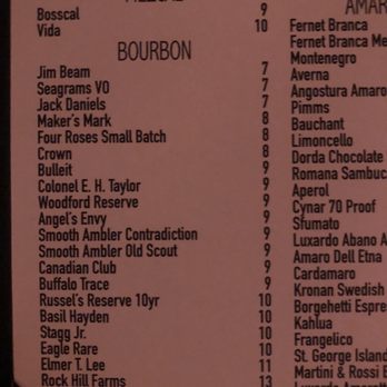 Bella Bella - Wow, look at this selection! If you know, you know !!! - Italian Near Me - Tallahassee, Florida Bella Bella - Wow, look at this selection! If you know, you know !!! - Italian Near Me - Tallahassee, Florida